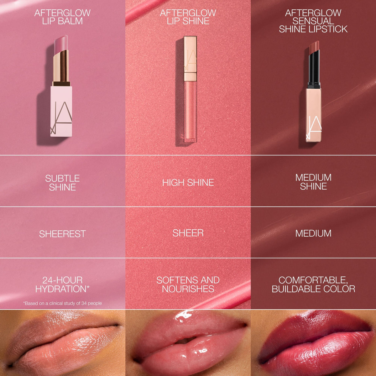 Afterglow Lip Balm Duo